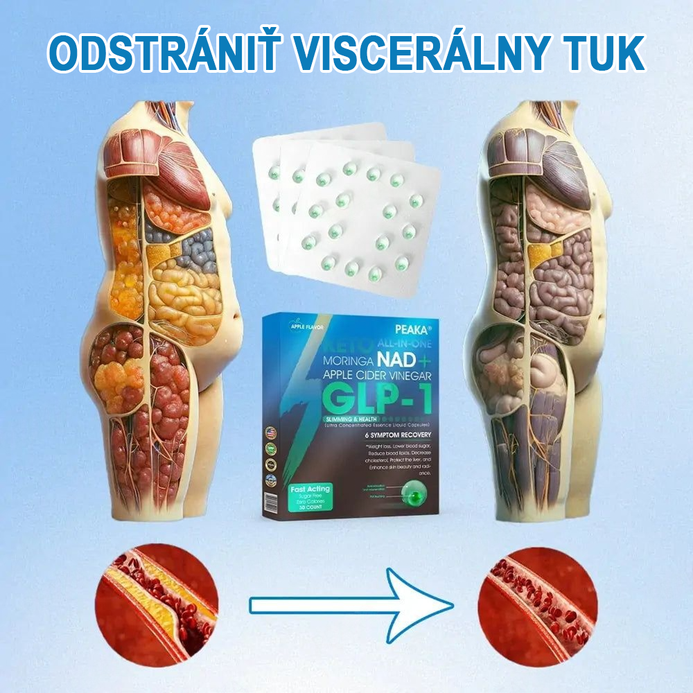 Oficiálny autorizovaný obchod PEAKA® GLP-1 Slimming & Health Ultra