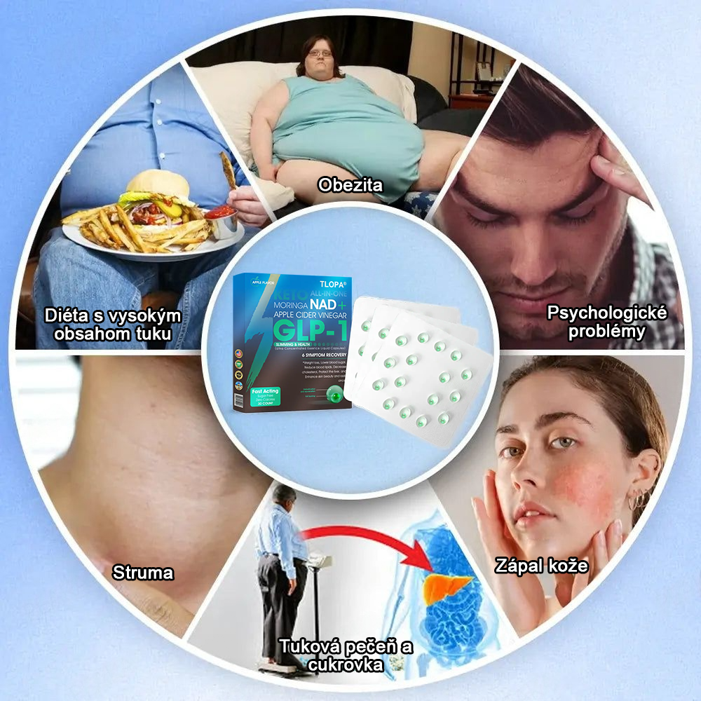 Oficiálny autorizovaný obchod PEAKA® GLP-1 Slimming & Health Ultra