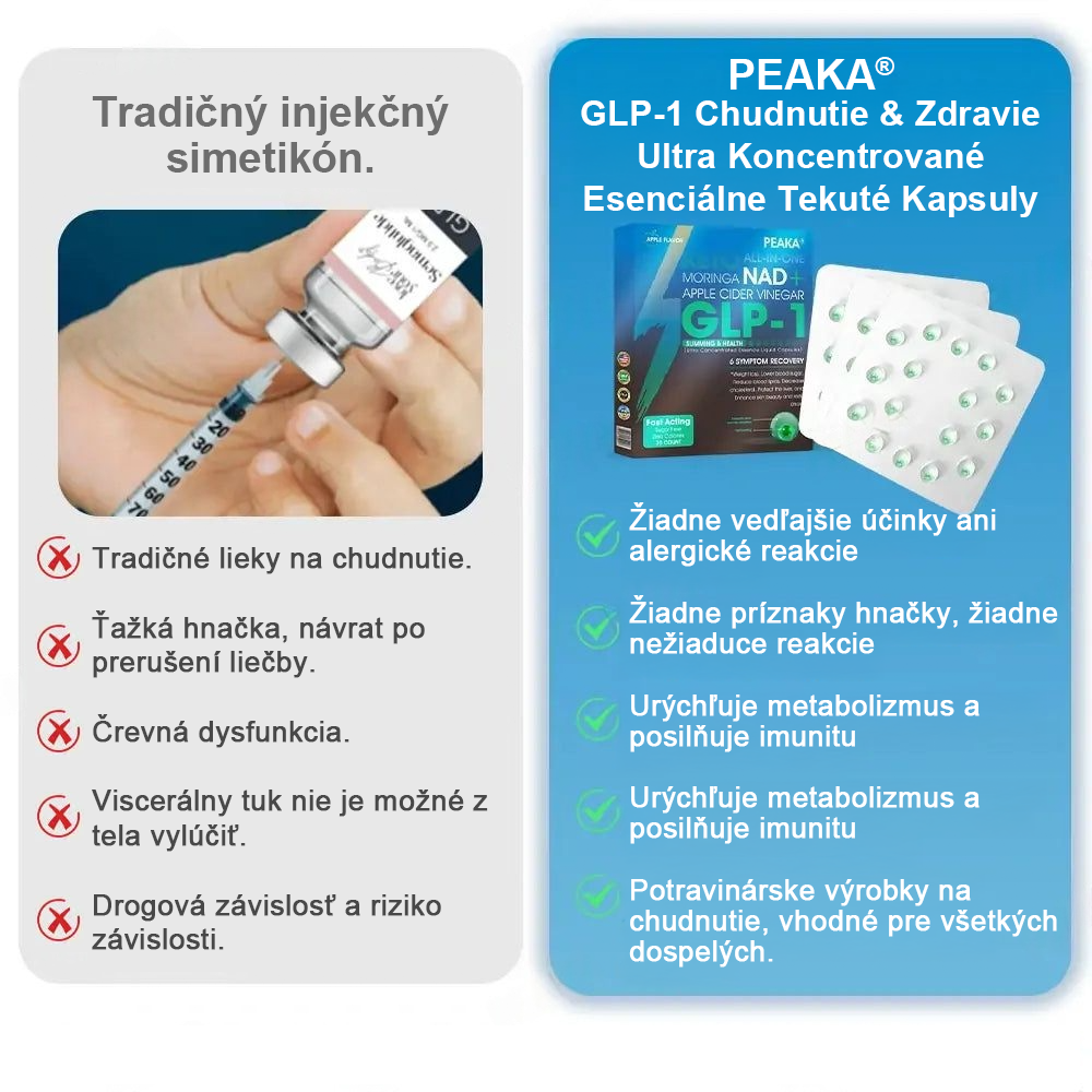 Oficiálny autorizovaný obchod PEAKA® GLP-1 Slimming & Health Ultra