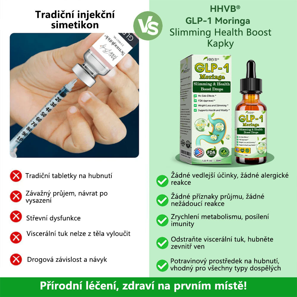 HHVB® GLP-1 Slimming & Health Boost Drops | Spalovač tuků potravinářské kvality (Vyvinuto společností The Obesity Society)