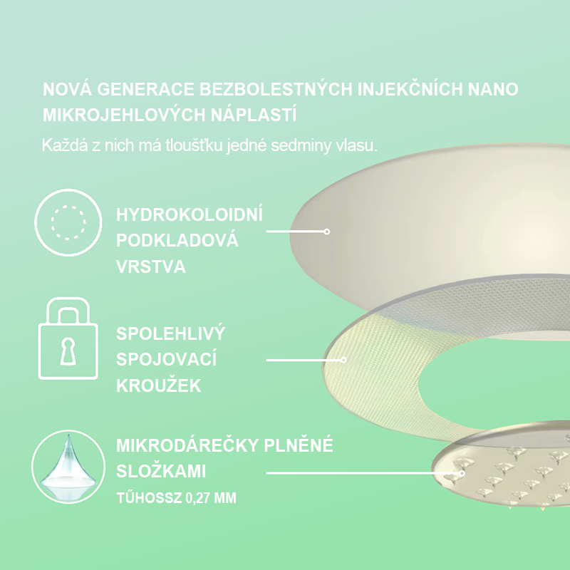 🍏Voilaist® SMGT-GLP-1 Nano Microneedlová Náplast ⏰ (Bezbolestná, dlouhotrvající, zaměřená na řešení cukrovky, obezity a kardiovaskulárních onemocnění)