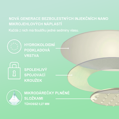 🍏Voilaist® SMGT-GLP-1 Nano Microneedlová Náplast ⏰ (Bezbolestná, dlouhotrvající, zaměřená na řešení cukrovky, obezity a kardiovaskulárních onemocnění)