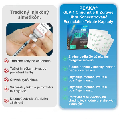 Oficiálny autorizovaný obchod PEAKA® GLP-1 Slimming & Health Ultra